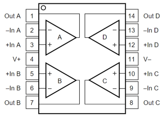 OPA4340UA 2K5G4